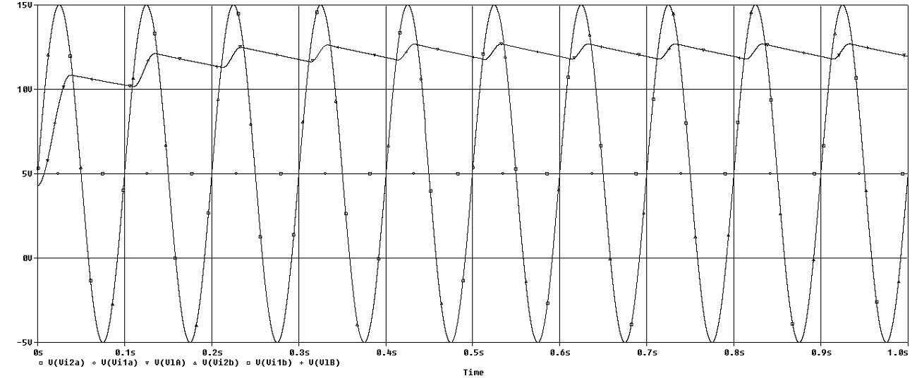 Two Channel Power Mixer - 06 Step 02 Discussion Simulation Graph.png