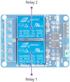 Two-Channel-Relay-Module-Relays.jpg