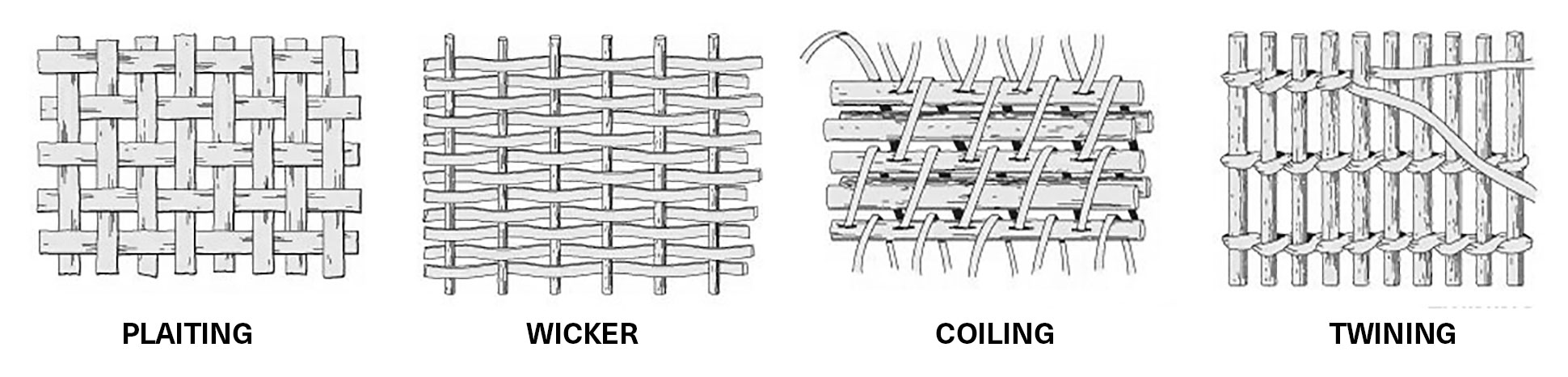 Types-of-basketry (1).jpg