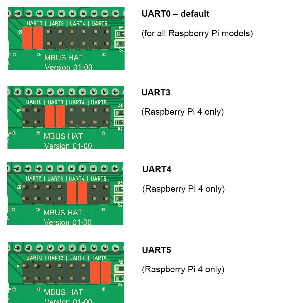 UART_selection.jpg