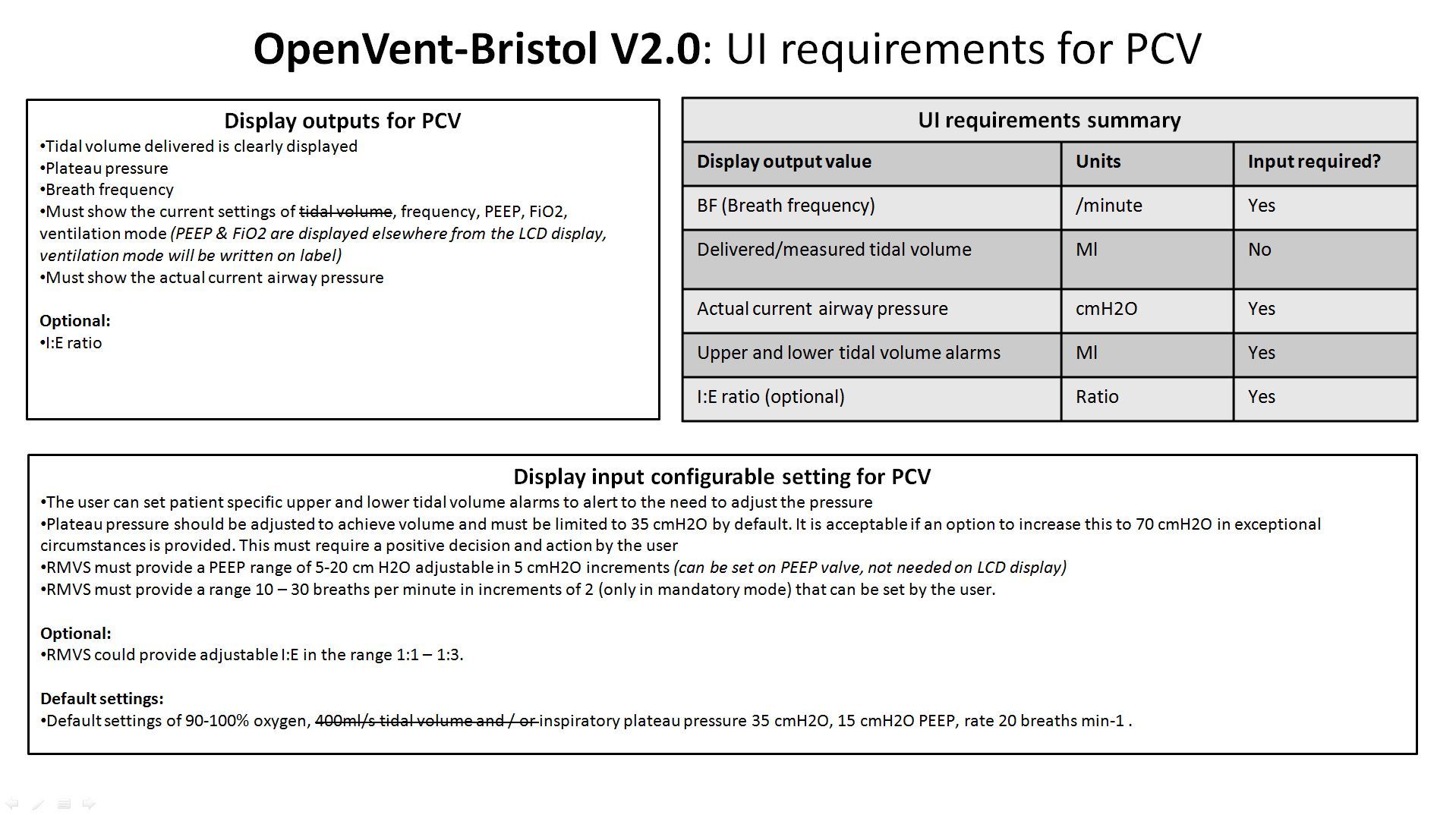 UI PCV requirements.JPG