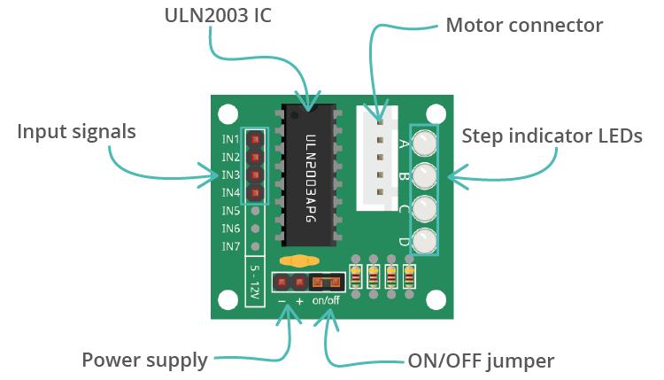 ULN2003-Motor-Driver-01.jpg