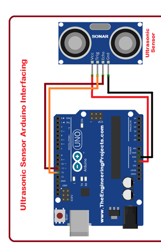 ULTRASONIC CONTROL.PNG