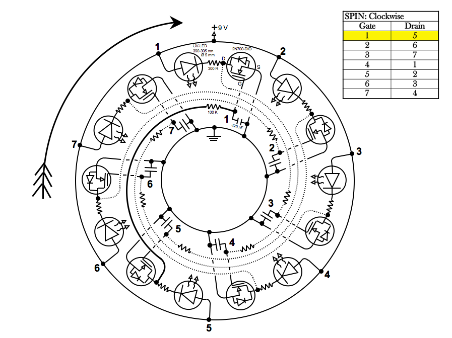 UMRO-schematic-clockwise-black.png