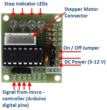 UNL2003-board.jpg