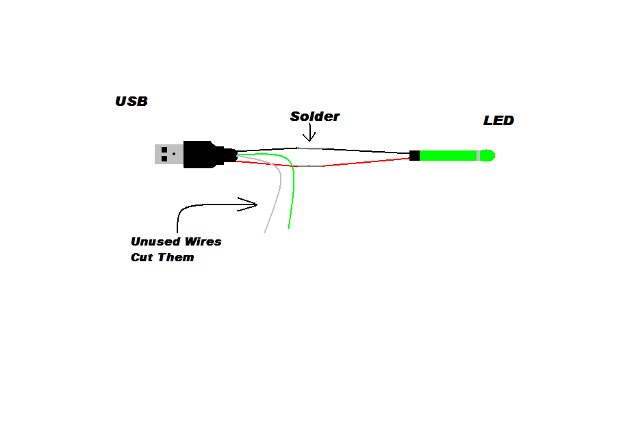 USB LED.bmp