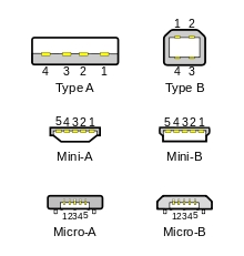 USB Pinouts.jpg