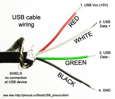 USB-cable-wiring.jpg