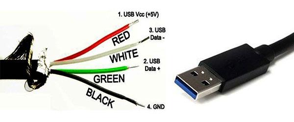 USB-cable-with-4-wires.jpg
