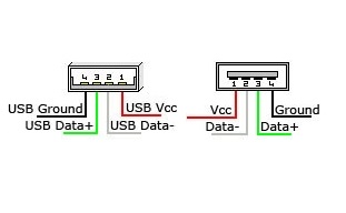 USB.jpg