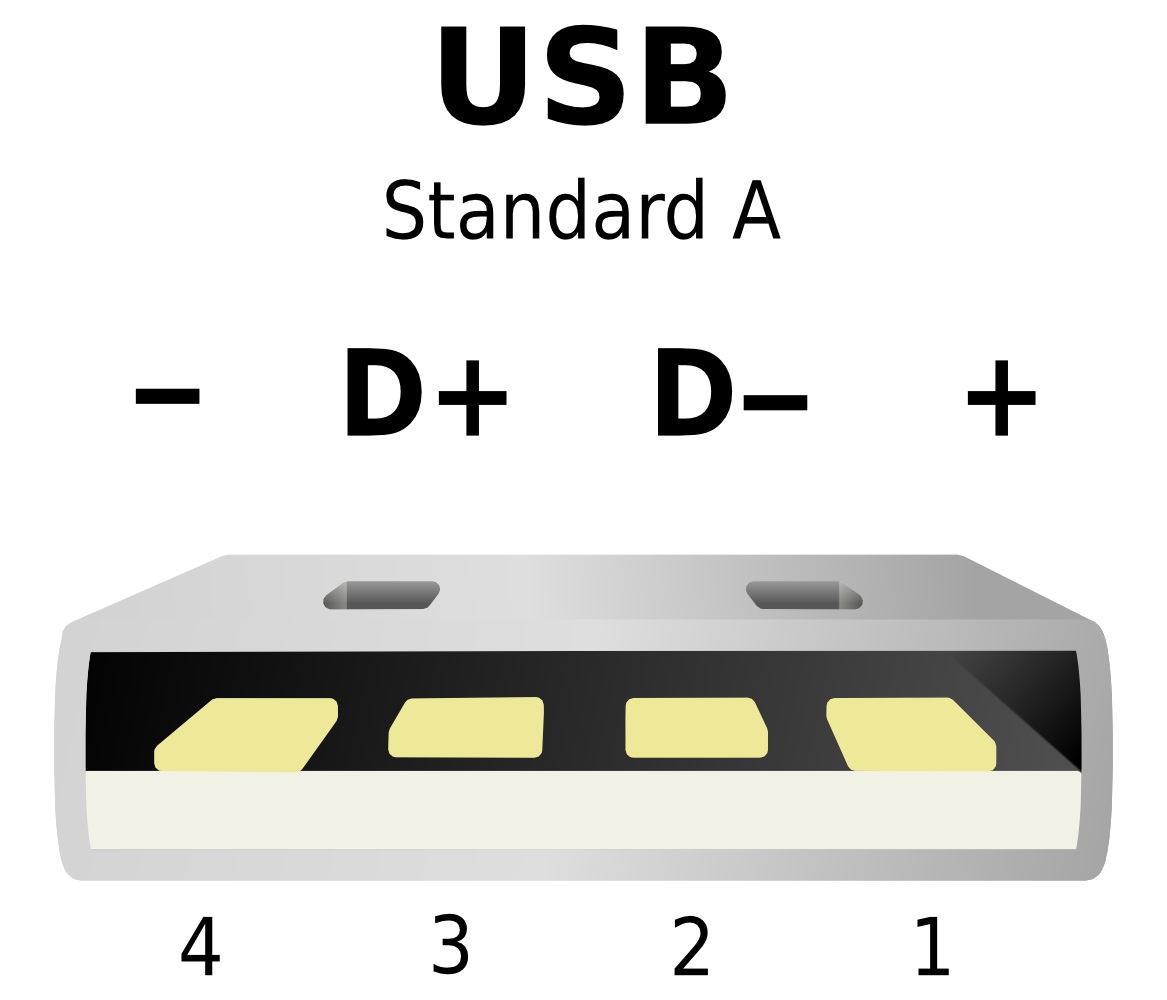 USB.png