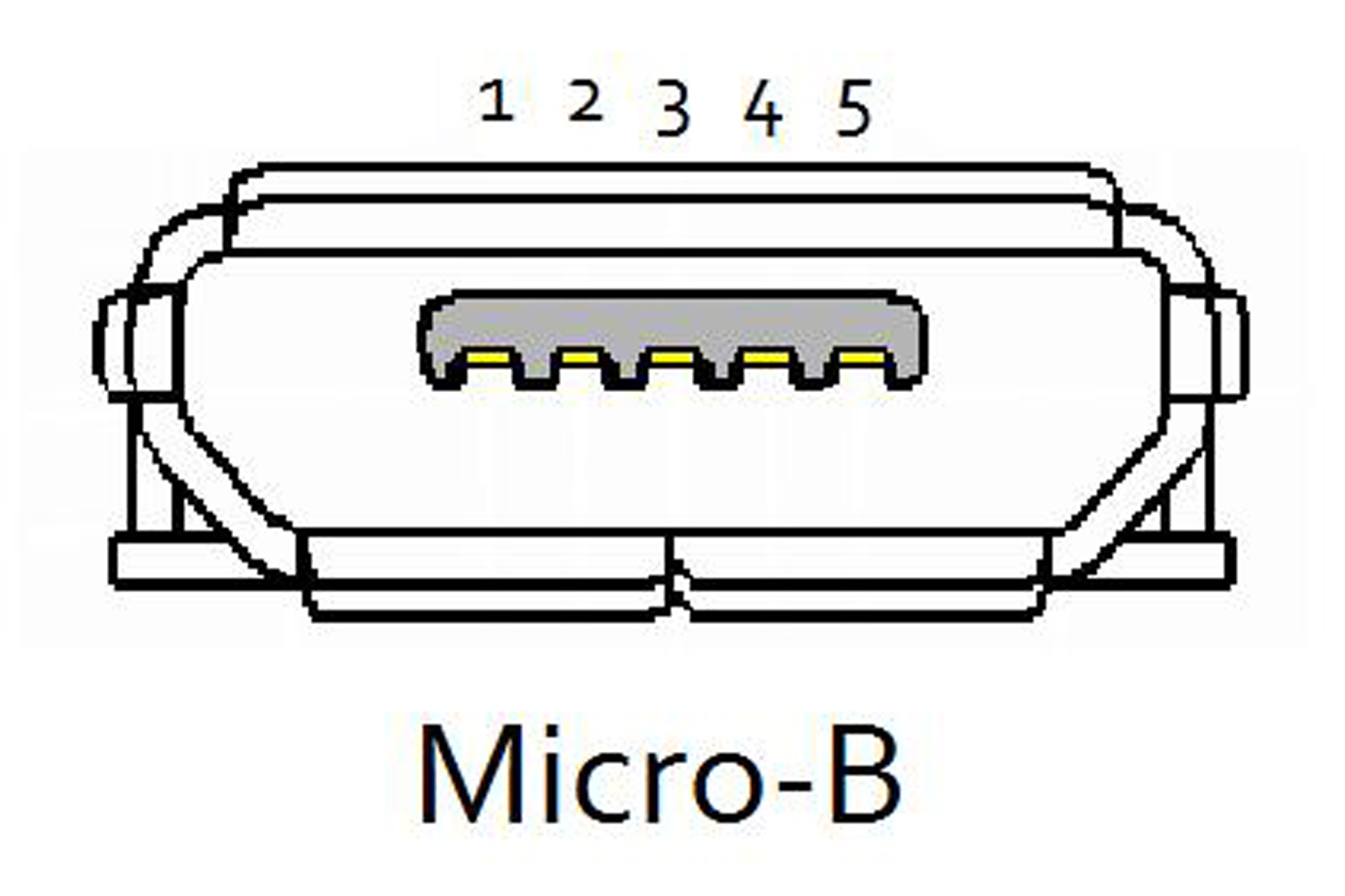 USB_Micro-B_receptacle.jpg