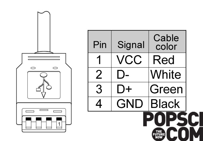 USB_Pinout.jpg