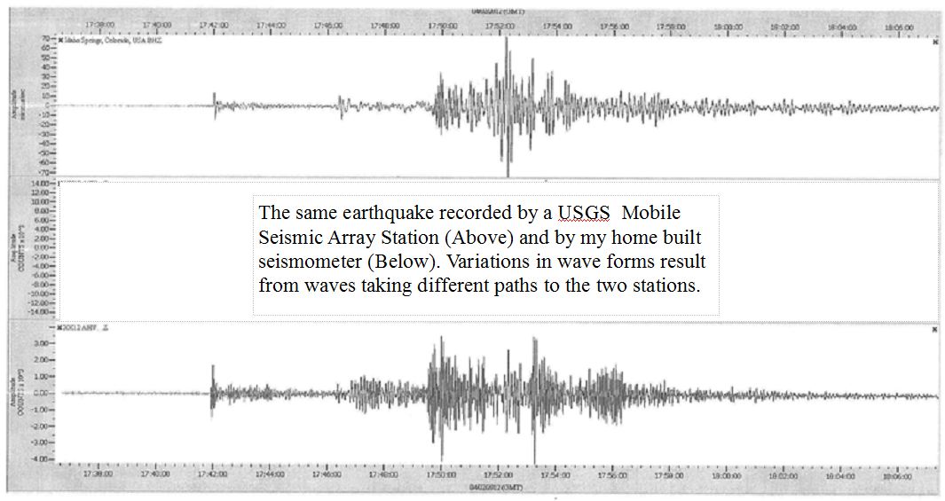 USGS comparison 2.jpg