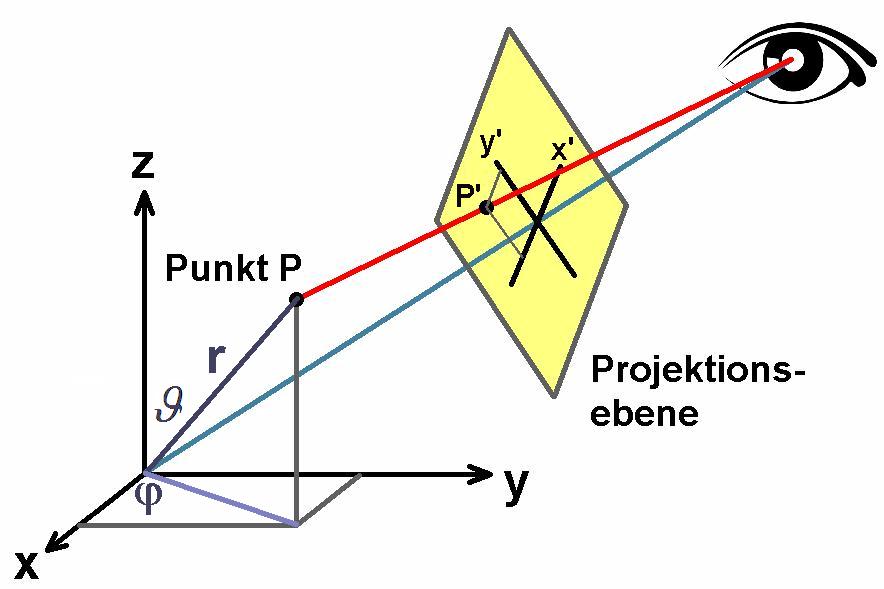 UT390b_Laser_Distanzmessung_38.jpg