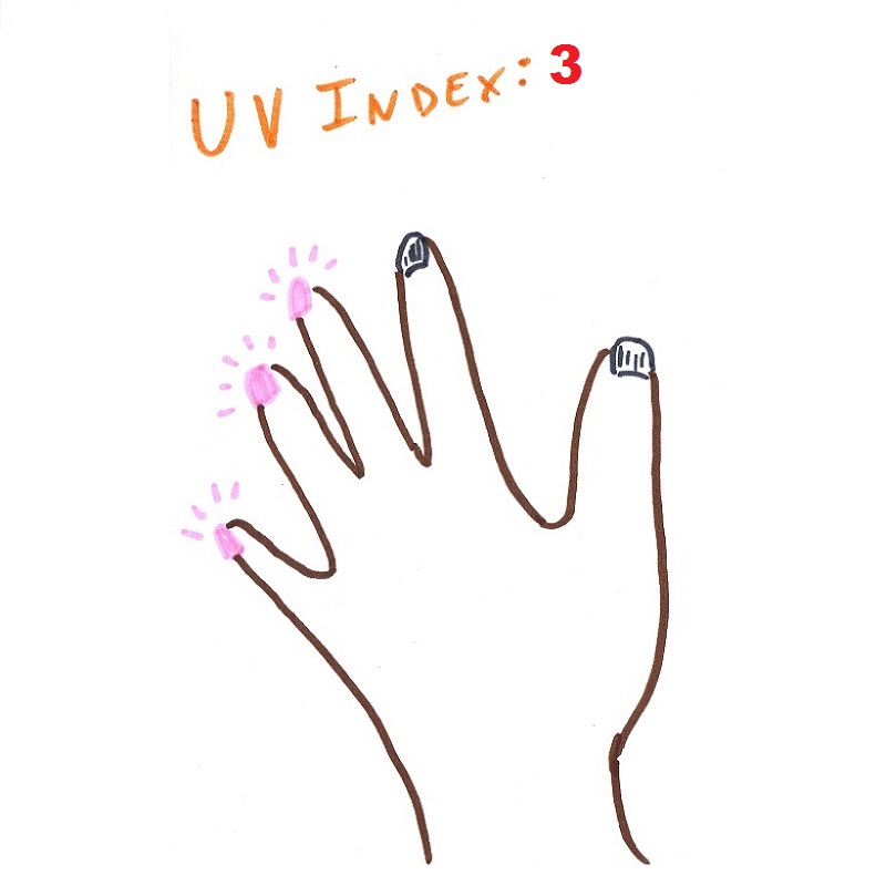 UVNails1.JPG