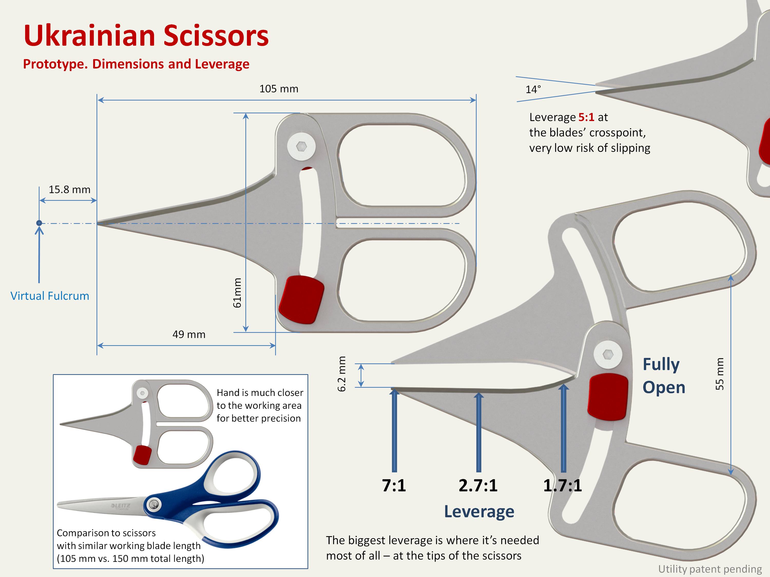 Ukrainian_Scissors_2.JPG