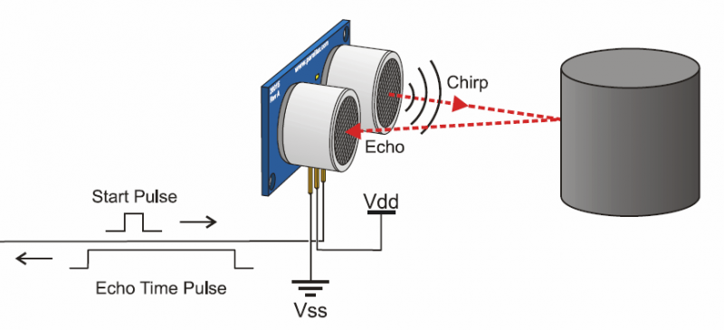 Ultrasonic_Sensor_img001-800x365.png