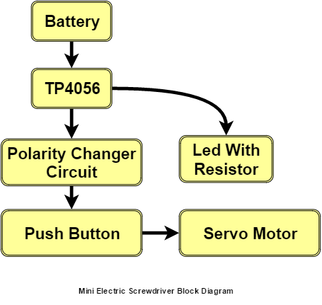 Untitled Diagram (1).png