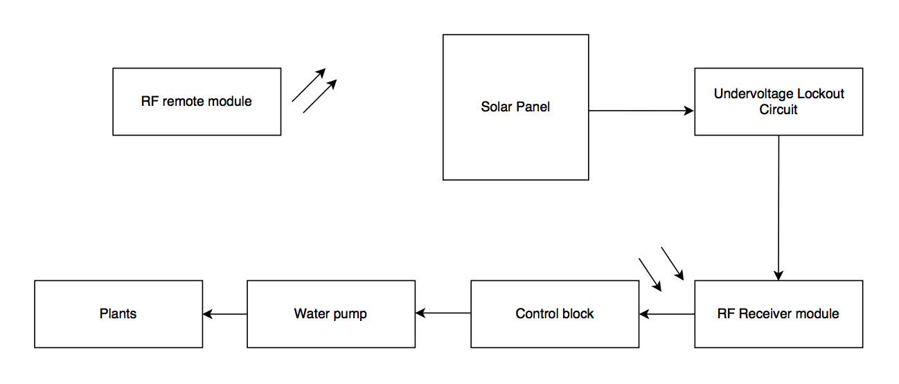 Untitled Diagram (4).png