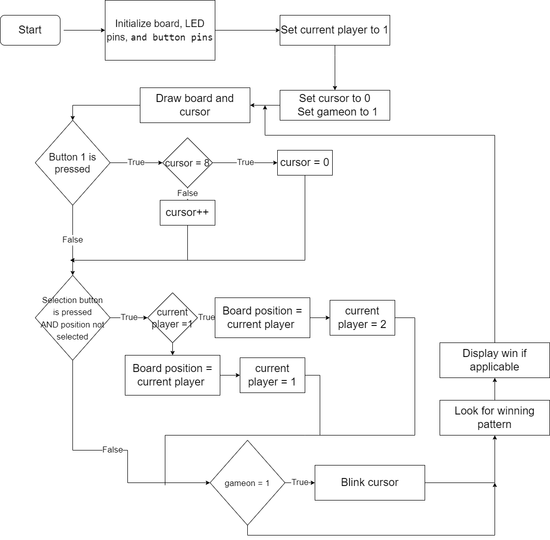 Untitled Diagram.drawio (1).png