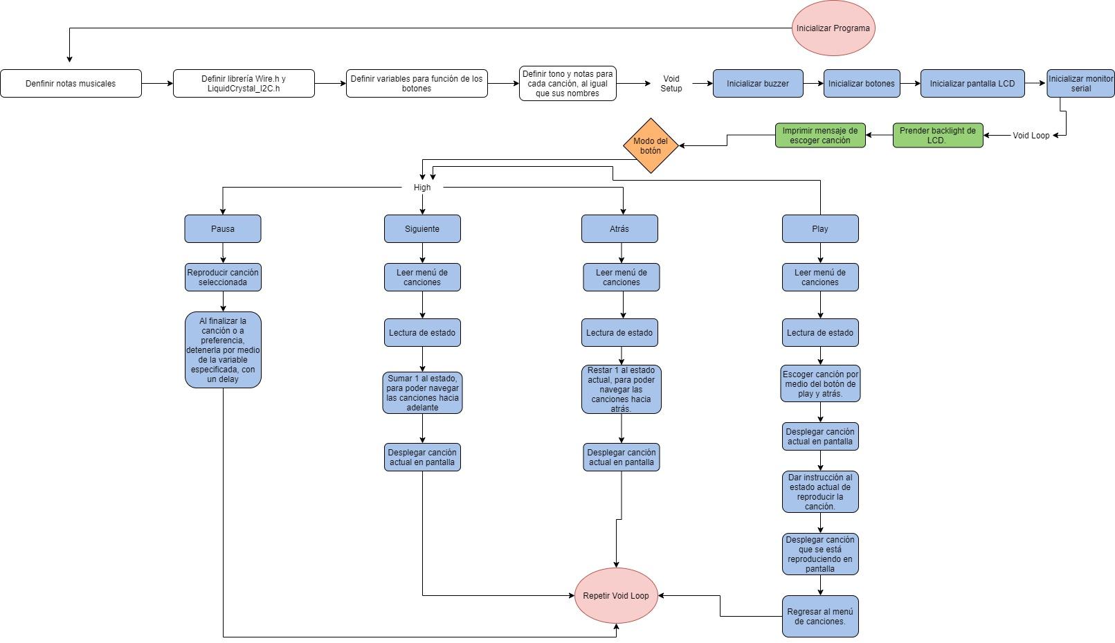 Untitled Diagram.jpg