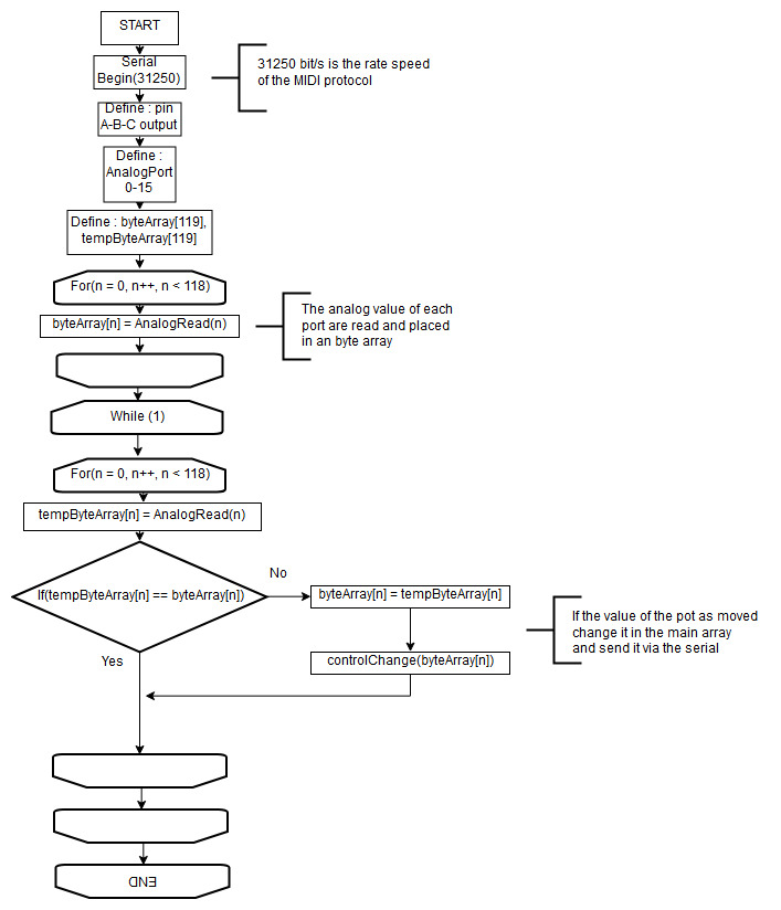 Untitled Diagram.jpg