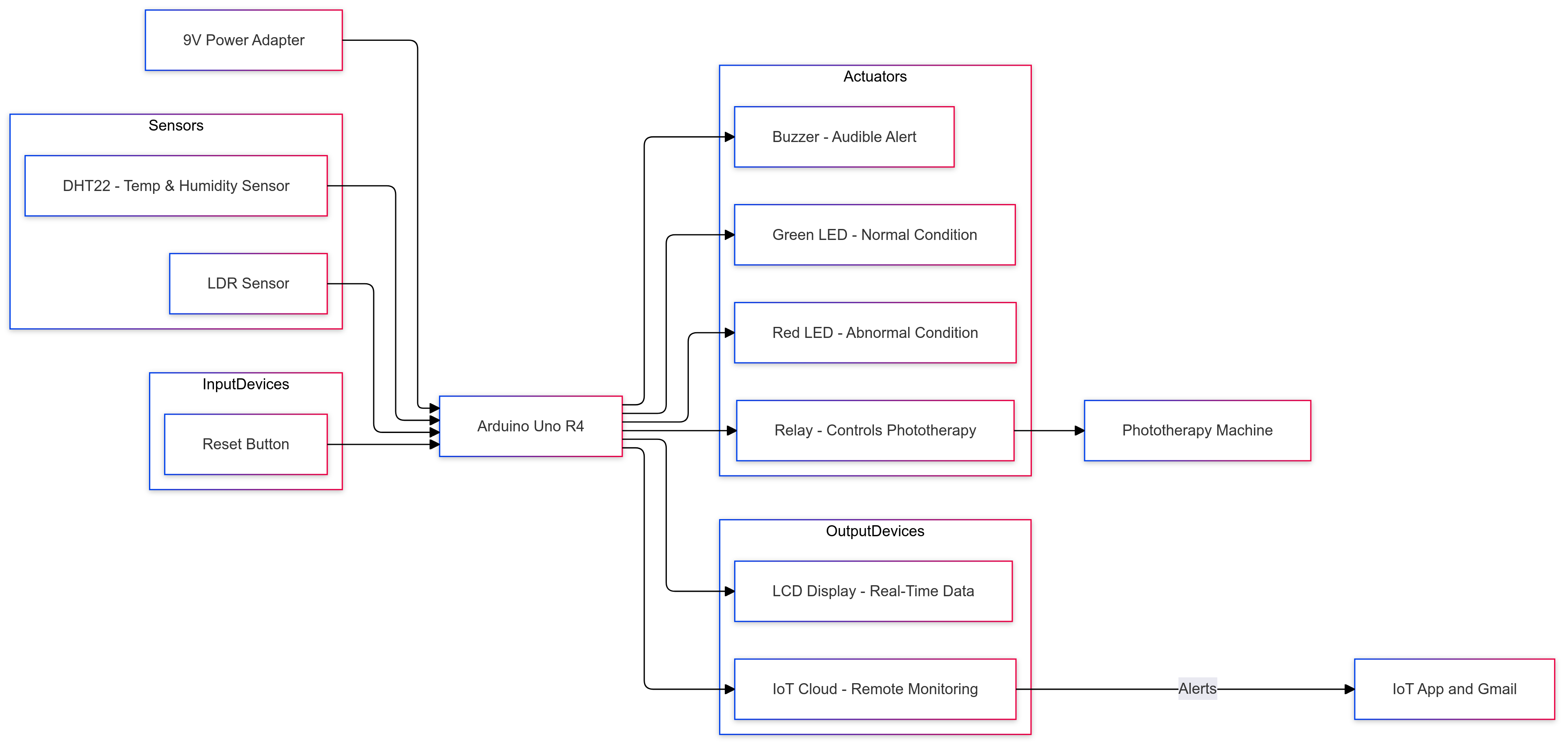 Untitled diagram-2024-09-30-160905.png