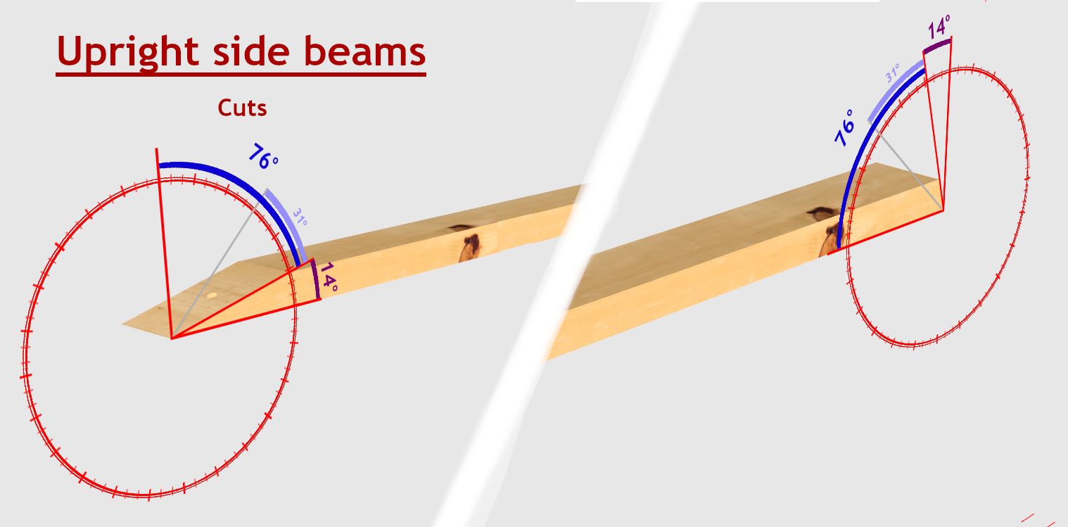 Upright side beams - Cuts.png