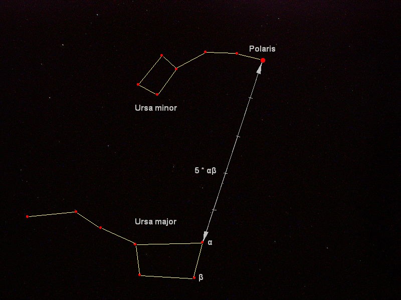 Ursa_Major_-_Ursa_Minor_-_Polaris.jpg