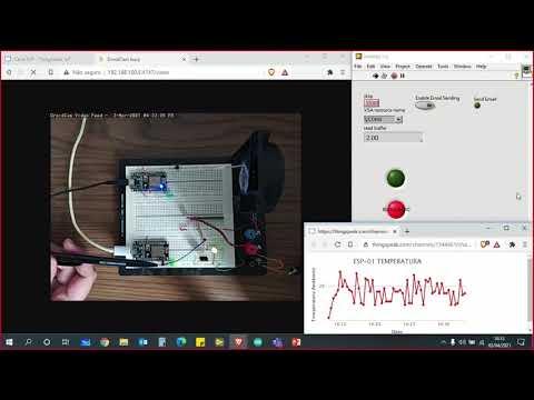 Usando ThingSpeak Para Compartilhar Dados Entre Dispositivos ESP8266