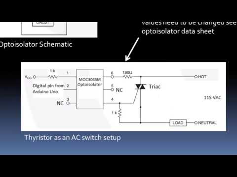 Using a Thyristor (TRIAC) to Switch AC Line Power