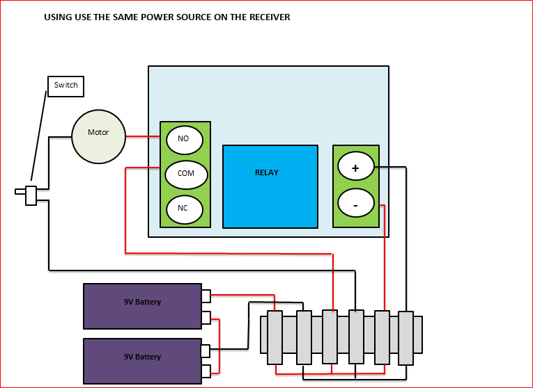 Using the same power source on the receiver.PNG