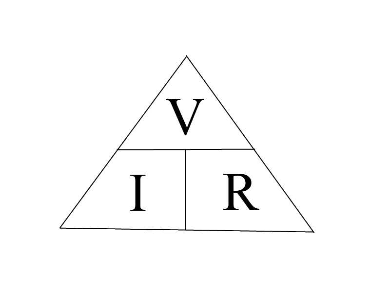 V=IR.png