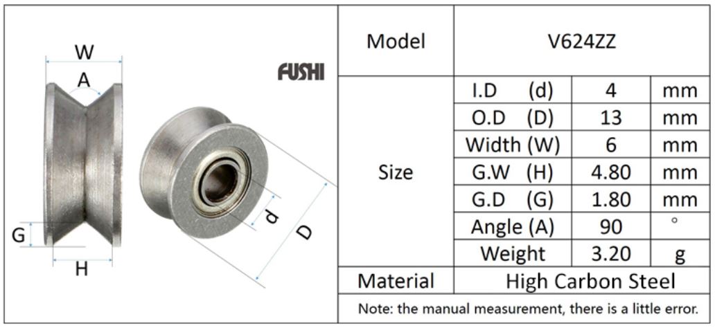 V624ZZ_roller_bearings.jpg