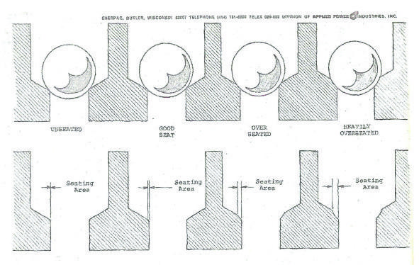 VALVE SEAT CHART INFORMATION1 copy 1.jpg