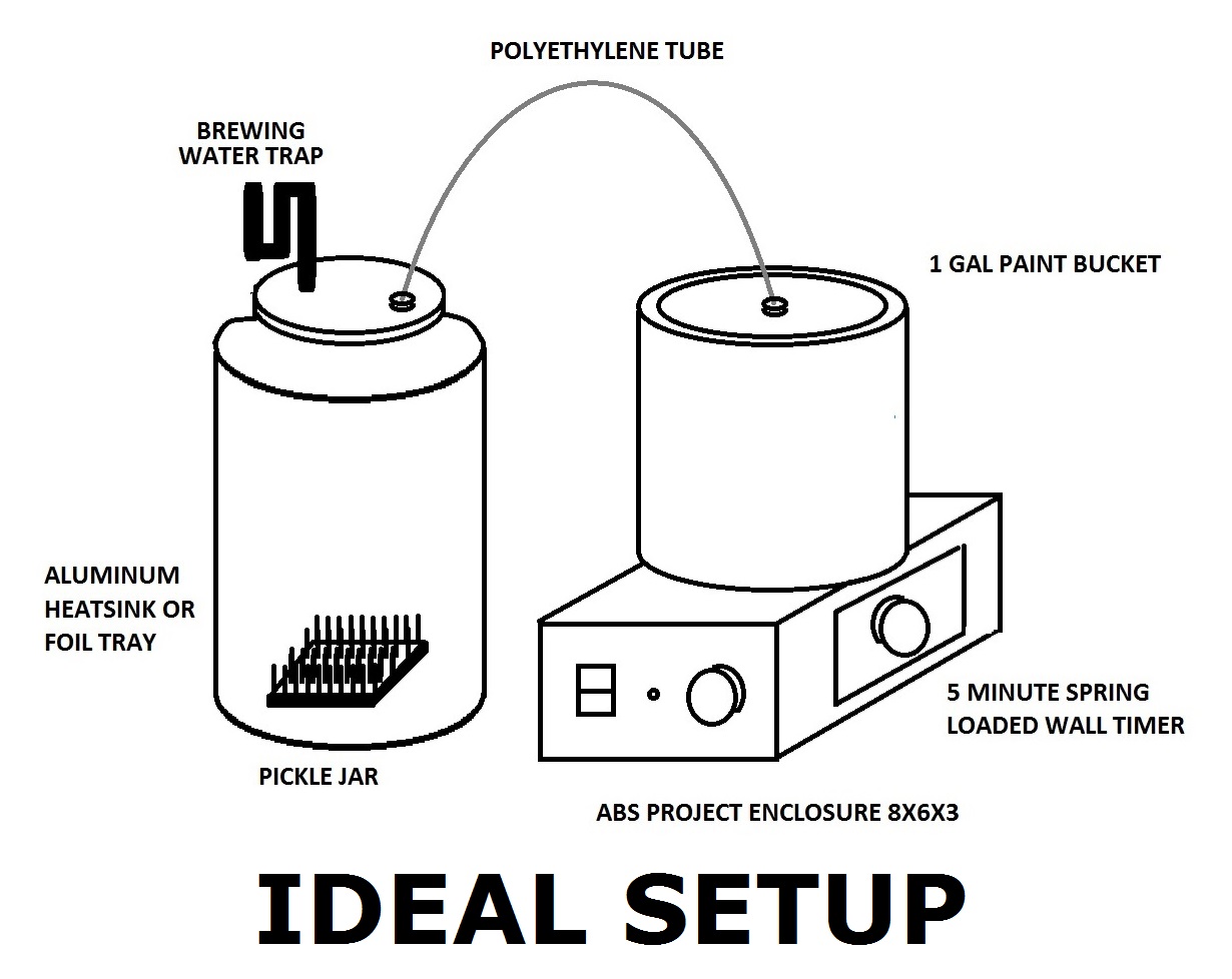 VAPOR SETUP.jpg