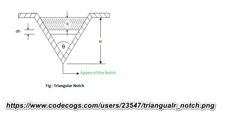 V_notch_calculations.jpg