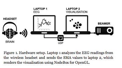 ValenceSetup.png