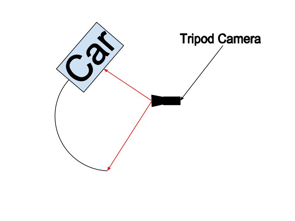 Vertex of Turning Point.jpg