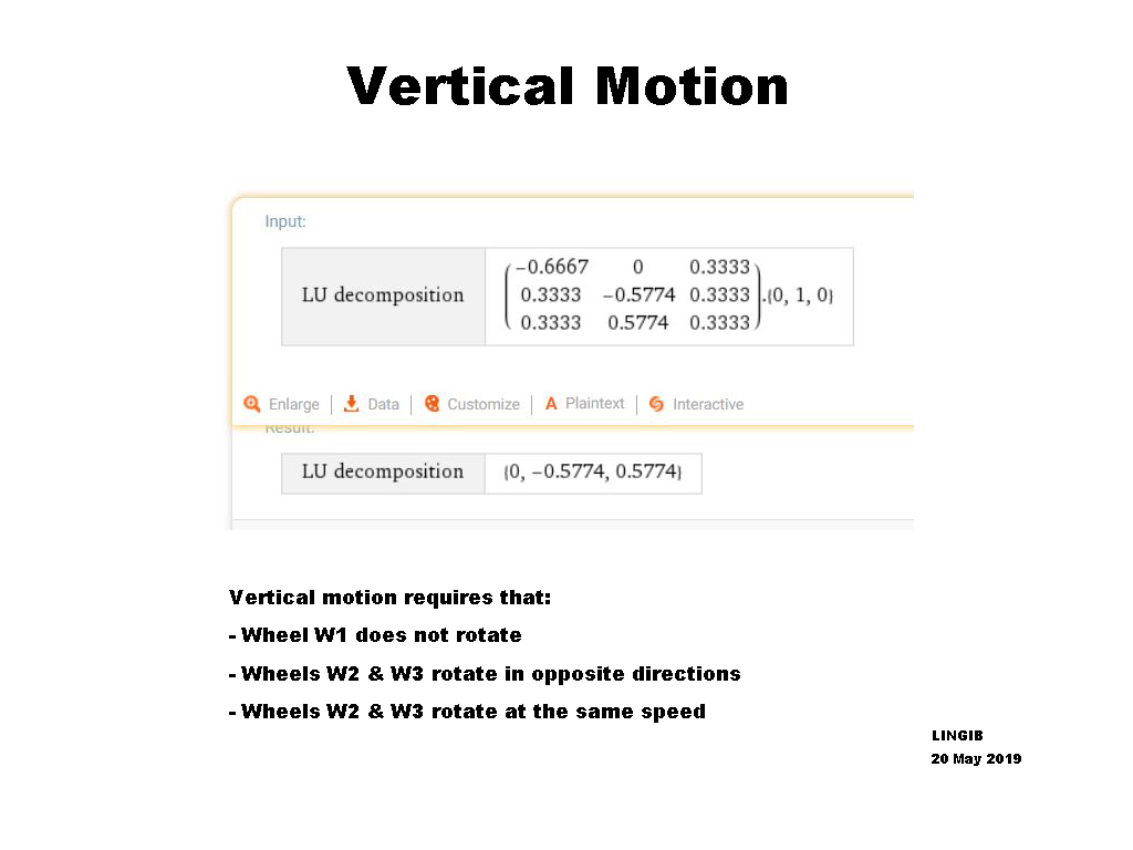 Vertical motion.jpg