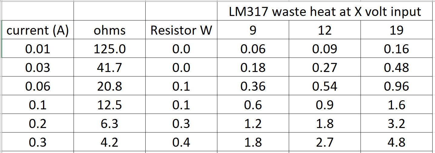 Video LM317 values.jpg