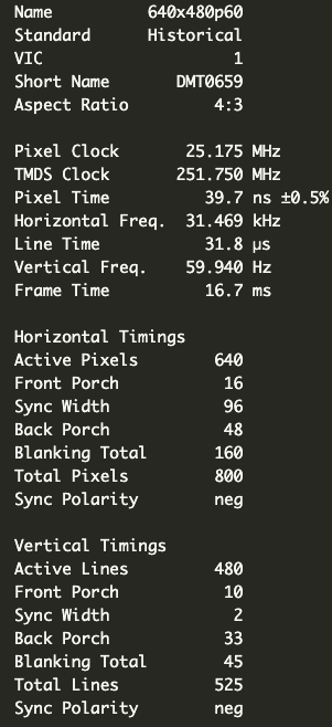 Video_Timings__VGA__SVGA__720p__1080p___Project_F_-_FPGA_Development.png