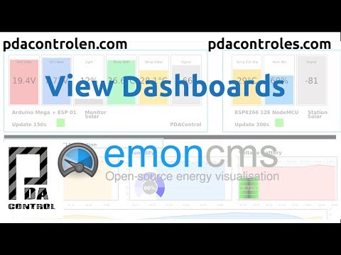 View Dashboard Emoncms : PDAControl