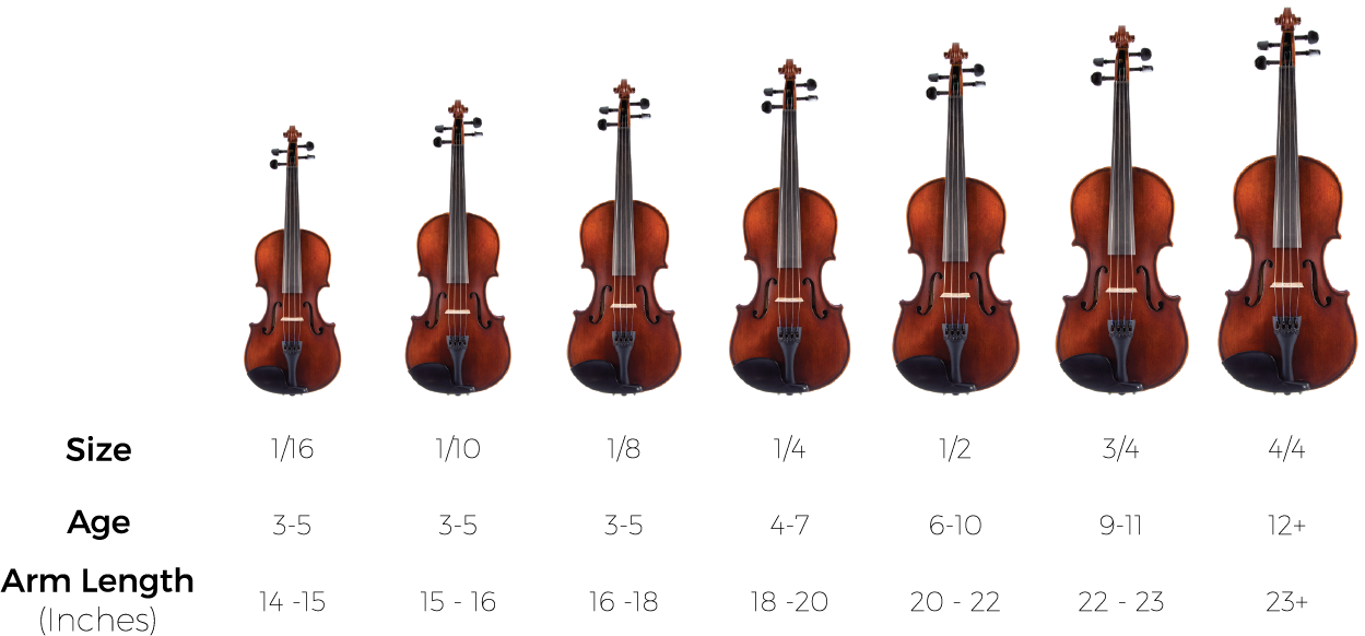 Violin Size Chart.png