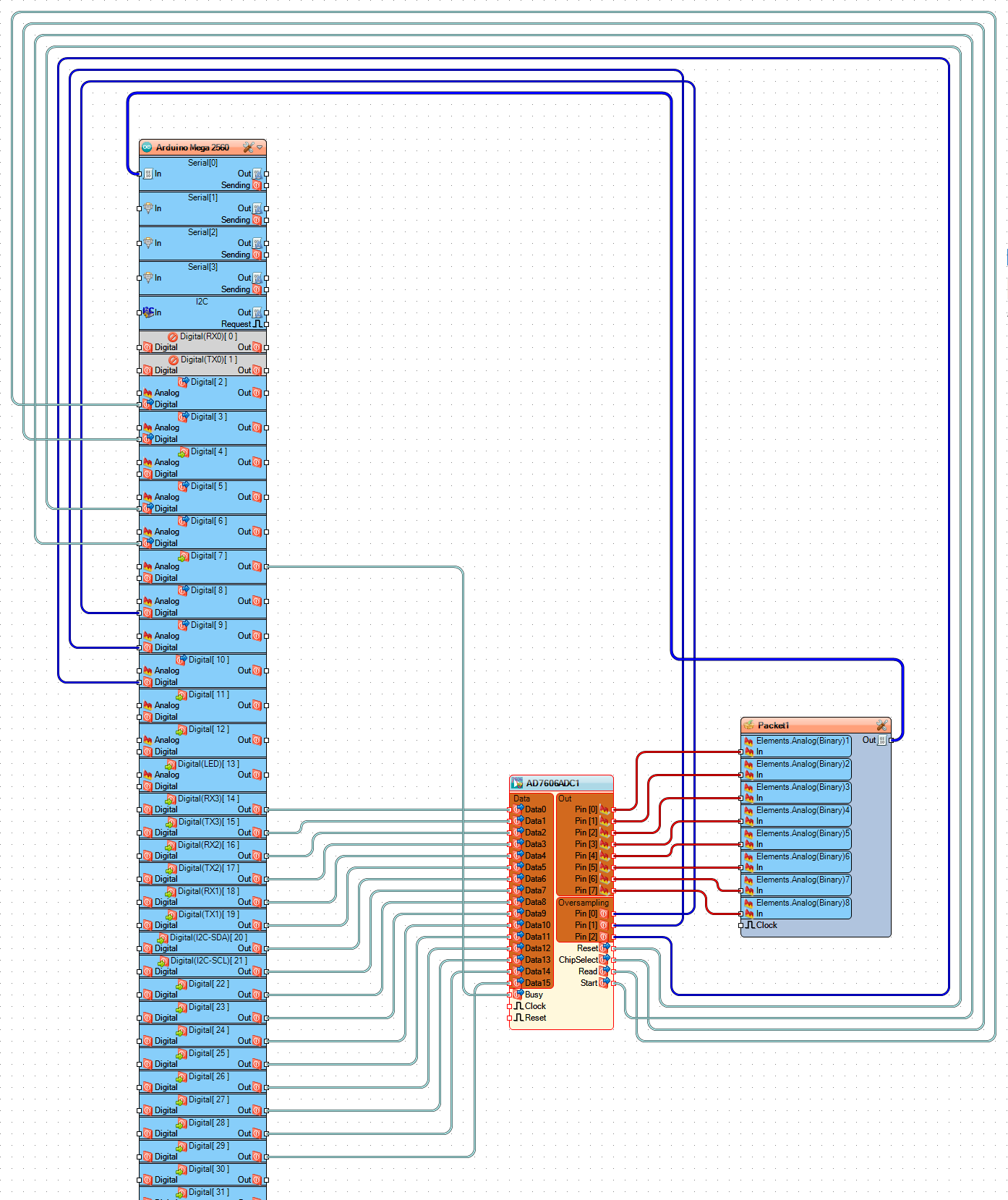 VisuinoDiagram.png