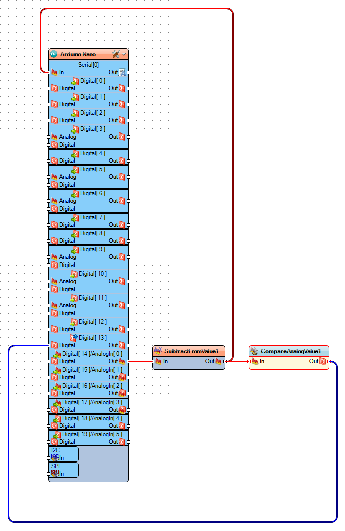 VisuinoDiagramCompareCrop.png