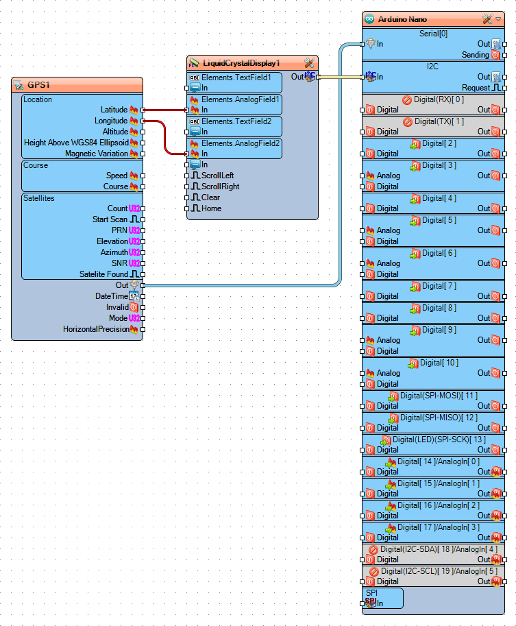 VisuinoDiagramCrop.png