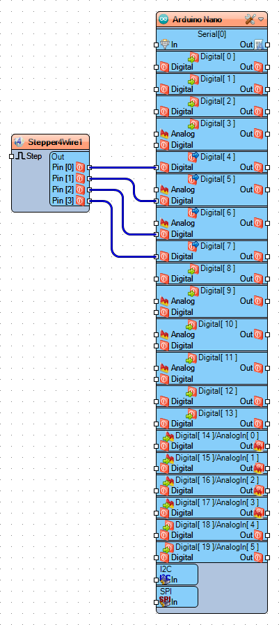 VisuinoDiagramStepperCrop.png