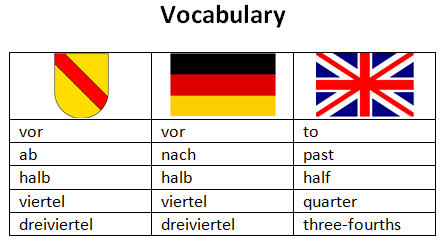 Vocabulary.PNG